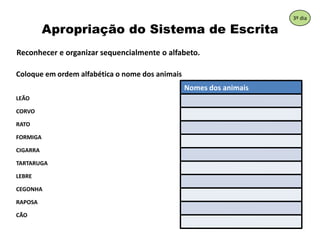 Nomes dos animais3º diaApropriação do Sistema de EscritaReconhecer e organizarsequencialmente o alfabeto.Coloqueemordemalfabética o nome dos animaisLEÃOCORVORATOFORMIGACIGARRATARTARUGALEBRECEGONHARAPOSACÃO