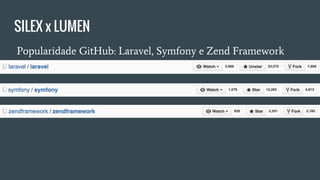 SILEX x LUMEN
● Popularidade GitHub: Laravel, Symfony e Zend Framework
 