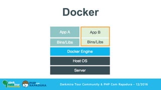 Darkmira Tour Community & PHP Com Rapadura - 12/2016
Docker
 