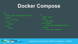 Darkmira Tour Community & PHP Com Rapadura - 12/2016
Docker Compose
web:
image: alefcastelo/php5.6-apache
volumes:
- ./:/var/www/
ports:
- 80:80
links:
- db:db
db:
image: mysql
ports:
- 3306:3306
environment:
- MYSQL_ROOT_PASSWORD=symfony
volumes:
- ./db:/var/lib/mysql
 