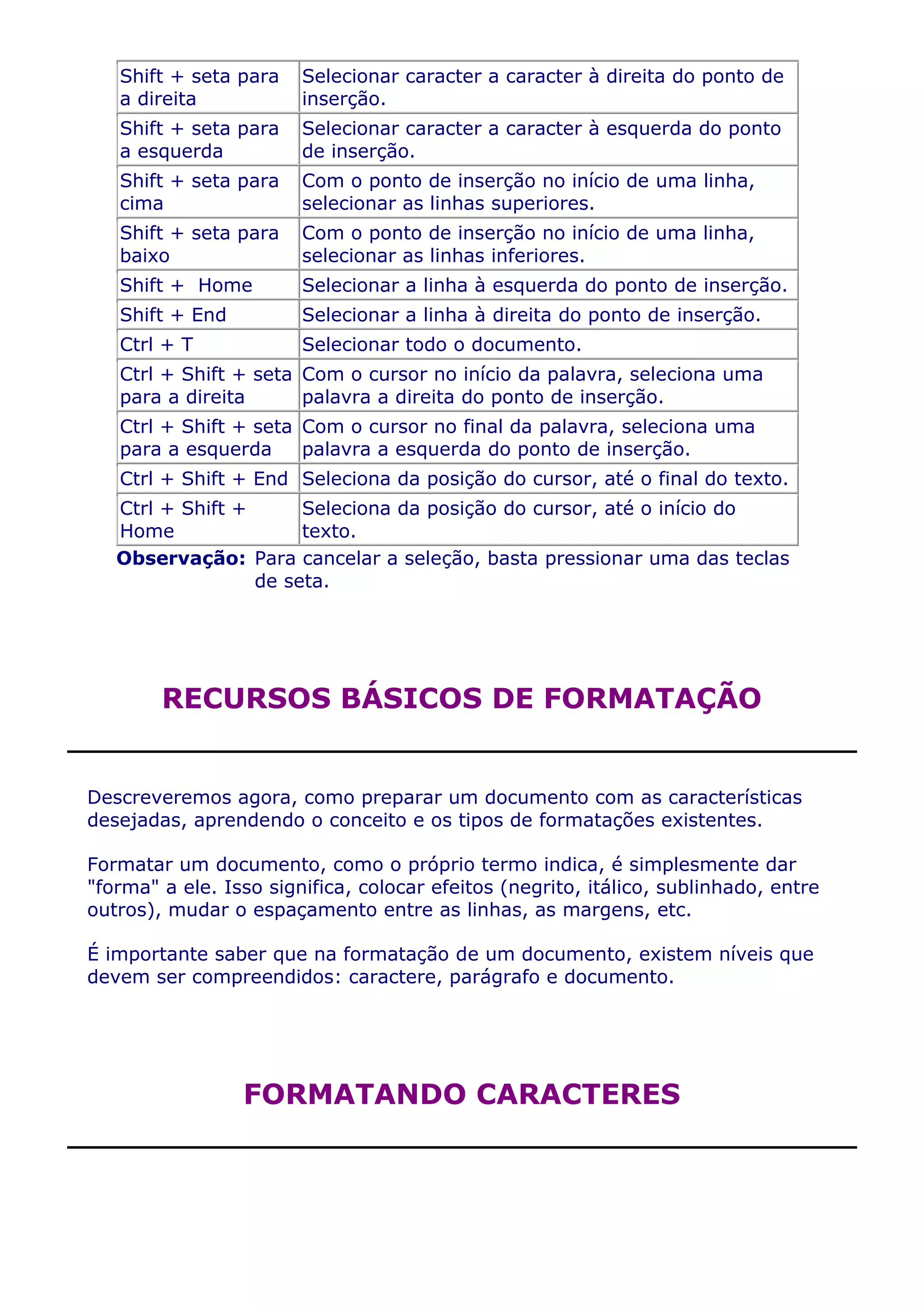 Shift + seta para    Selecionar caracter a caracter à direita do ponto de
   a direita            inserção.
   Shift + seta para    Selecionar caracter a caracter à esquerda do ponto
   a esquerda           de inserção.
   Shift + seta para    Com o ponto de inserção no início de uma linha,
   cima                 selecionar as linhas superiores.
   Shift + seta para    Com o ponto de inserção no início de uma linha,
   baixo                selecionar as linhas inferiores.
   Shift + Home         Selecionar a linha à esquerda do ponto de inserção.
   Shift + End          Selecionar a linha à direita do ponto de inserção.
   Ctrl + T             Selecionar todo o documento.
   Ctrl + Shift + seta Com o cursor no início da palavra, seleciona uma
   para a direita      palavra a direita do ponto de inserção.
   Ctrl + Shift + seta Com o cursor no final da palavra, seleciona uma
   para a esquerda     palavra a esquerda do ponto de inserção.
   Ctrl + Shift + End Seleciona da posição do cursor, até o final do texto.
   Ctrl + Shift +      Seleciona da posição do cursor, até o início do
   Home                texto.
   Observação: Para cancelar a seleção, basta pressionar uma das teclas
                  de seta.




        RECURSOS BÁSICOS DE FORMATAÇÃO


Descreveremos agora, como preparar um documento com as características
desejadas, aprendendo o conceito e os tipos de formatações existentes.

Formatar um documento, como o próprio termo indica, é simplesmente dar
"forma" a ele. Isso significa, colocar efeitos (negrito, itálico, sublinhado, entre
outros), mudar o espaçamento entre as linhas, as margens, etc.

É importante saber que na formatação de um documento, existem níveis que
devem ser compreendidos: caractere, parágrafo e documento.




                 FORMATANDO CARACTERES
 