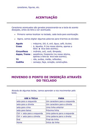 caracteres, figuras, etc.




                          ACENTUAÇÃO


Caracteres acentuados são gerados pressionando-se a tecla do acento
desejado, antes da letra a ser acentuada.

     Primeiro vamos localizar no teclado, cada tecla para acentuação.

     Agora, vamos digitar algumas palavras para tirarmos as dúvidas:

    Agudo        : máquina, útil, é, avó, água, café, óculos;
    Crase        : à, àqueles, À (no nosso idioma, apenas a
                   letra a leva este acento);
    Circunflexo  : incêndio, avô, você, lâmpada;
    Aspas, Trema : seqüência, freqüente (no nosso idioma,
                   apenas a letra u leva este acento);
    Til          : não, aviões, melão, reflexões;
    Cedilha      : cansaço, faça, coração, construções.




MOVENDO O PONTO DE INSERÇÃO ATRAVÉS
            DO TECLADO


Através de algumas teclas, vamos aprender a nos movimentar pelo
texto.

            USE A TECLA                         PARA
    seta para a esquerda           Um caractere para a esquerda
    seta para a direita            Um caractere para a direita
    seta para cima                 Uma linha anterior
    seta para baixo                Próxima linha
    Ctrl + seta para a esquerda    Uma palavra para a esquerda
    Ctrl + seta para a direita     Uma palavra para a direita
    End                            Final da linha
    Home                           Início da linha
 
