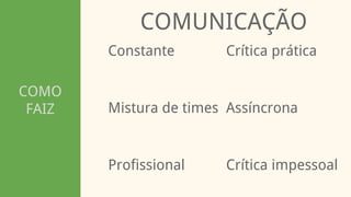 COMO
FAIZ
COMUNICAÇÃO
Constante
Profissional
Mistura de times Assíncrona
Crítica prática
Crítica impessoal
 