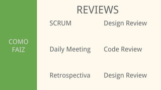 COMO
FAIZ
REVIEWS
SCRUM
Retrospectiva
Daily Meeting Code Review
Design Review
Design Review
 