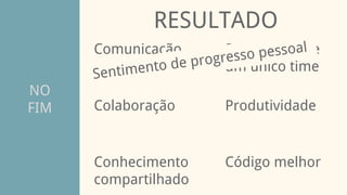 NO
FIM
RESULTADO
Comunicação
Conhecimento
compartilhado
Colaboração Produtividade
Sentimento de
um único time
Código melhor
Sentimento de progresso pessoal
 