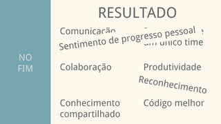 NO
FIM
RESULTADO
Comunicação
Conhecimento
compartilhado
Colaboração Produtividade
Sentimento de
um único time
Código melhor
Sentimento de progresso pessoal
Reconhecimento
 