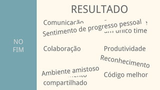 NO
FIM
RESULTADO
Comunicação
Conhecimento
compartilhado
Colaboração Produtividade
Sentimento de
um único time
Código melhor
Sentimento de progresso pessoal
Reconhecimento
Ambiente amistoso
 