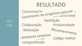 NO
FIM
RESULTADO
Comunicação
Conhecimento
compartilhado
Colaboração Produtividade
Sentimento de
um único time
Código melhor
Sentimento de progresso pessoal
Reconhecimento
Ambiente amistoso
Satisfação
Motivação
 