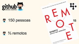 150 pessoas
⅔ remotos
39 cabeças
28 remotos
 