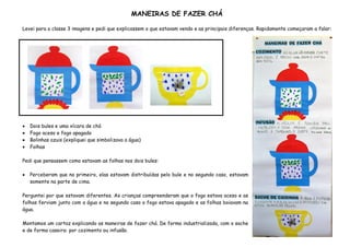 MANEIRAS DE FAZER CHÁ

Levei para a classe 3 imagens e pedi que explicassem o que estavam vendo e as principais diferenças. Rapidamente começaram a falar:




   Dois bules e uma xícara de chá
   Fogo aceso e fogo apagado
   Bolinhas azuis (expliquei que simbolizava a água)
   Folhas

Pedi que pensassem como estavam as folhas nos dois bules:

   Perceberam que no primeiro, elas estavam distribuídas pelo bule e no segundo caso, estavam
    somente na parte de cima.

Perguntei por que estavam diferentes. As crianças compreenderam que o fogo estava aceso e as
folhas ferviam junto com a água e no segundo caso o fogo estava apagado e as folhas boiavam na
água.

Montamos um cartaz explicando as maneiras de fazer chá. De forma industrializada, com o sache
e de forma caseira: por cozimento ou infusão.
 