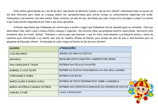 Como estava aproximando-se o dia 18 de abril, nascimento de Monteiro Lobato e dia do livro infantil; resolvemos fazer na escola um
dia bem diferente para todas as crianças. Neste dia, apresentaríamos para outras turmas os conhecimentos adquiridos até então.
Começamos a nos envolver com este evento. Numa conversa, em sala de aula, decidimos que cada criança teria um papel a cumprir no evento
e que todos seriam responsáveis por falar o que havia aprendido.

      Achamos importante que fizéssemos um convite para o evento e sugeri que fizéssemos chá de camomila para os visitantes. Falei que
deveríamos falar sobre como a boneca Emília começou a tagarelar. Ana Carolina disse que podíamos mostrar umas pílulas. Aproveitei esta
excelente ideia de trazer “pílulas”. Tínhamos o convite para escrevermos, o que foi feito coletivamente. Luis Eduardo anotou o texto da
camomila para distribuição e eu montei uma bula de remédio (Pílulas da Emília), para lermos em sala de aula e distribuirmos para os
pequenos da Educação infantil. Atribuições de cada criança no Evento do Dia do Livro Infantil:

  ALUNOS                                          ATRIBUIÇÕES

  LUIS EDUARDO                                    SERVIR CHÁ PARA AS VISITAS

  MANUELA                                         RECOLHER COPOS E MANTER O AMBIENTE EM ORDEM

  ANA CAROLINA E TAINÁ                            ENTREGA DAS PÍLULAS FALANTES

  GABRIEL E LUIS FILIPE                           RECEBER AS VISITAS E ENCAMINHÁ-LAS AOS SEUS LUGARES

  STEPHANIE E AYRES                               ENTREGA DAS BULAS

  MARIA CLARA E MARIA LUIZA                       ENTREGA DE TEXTO INFORMATIVO SOBRE A CAMOMILA

  MARIA ANTÔNIA E MARIA VITÓRIA                   ENTREGA DOS CONVITES E MARCAÇÃO DO HORÁRIO DE VISITAS

  SAMUEL E YURI                                   AJUDA A PROFESSORA
 