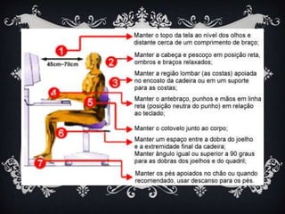 Trabalhar.com.o.computador