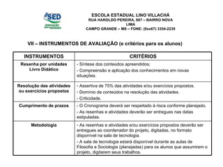 VII – INSTRUMENTOS DE AVALIAÇÃO (e critérios para os alunos) ESCOLA ESTADUAL LINO VILLACHÁ RUA HAROLDO PEREIRA, 887 – BAIRRO NOVA LIMA CAMPO GRANDE – MS – FONE: (0xx67) 3354-2239 As resenhas e atividades e/ou exercícios propostos deverão ser entregues ao coordenador do projeto, digitadas, no formato disponível na sala de tecnologia. - A sala de tecnologia estará disponível durante as aulas de Filosofia e Sociologia (planejadas) para os alunos que assumirem o projeto, digitarem seus trabalhos. Metodologia - O Cronograma deverá ser respeitado à risca conforme planejado. - As resenhas e atividades deverão ser entregues nas datas estipuladas.  Cumprimento de prazos Assertiva de 75% das atividades e/ou exercícios propostos. Domínio de conteúdos na resolução das atividades. - Criticidade. Resolução das atividades ou exercícios propostos - Síntese dos conteúdos apreendidos; - Compreensão e aplicação dos conhecimentos em novas situações.  Resenha por unidades Livro Didático CRITÉRIOS INSTRUMENTOS 