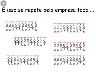 E isso se repete pela empresa toda ... Sim! Não! Não! Não! Não! Não! Não! Não! Não! Não! Sim! Não! Não! Não! Não! Não! Não! Não! Não! Não! Sim! Não! Não! Não! Não! Não! Não! Não! Não! Não! Sim! Não! Não! Não! Não! Não! Não! Não! Não! Não! Sim! Não! Não! Não! Não! Não! Não! Não! Não! Não! Sim! Não! Não! Não! Não! Não! Não! Não! Não! Não! 
