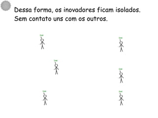 Dessa forma, os inovadores ficam isolados.  Sem contato uns com os outros. 