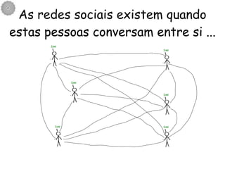 As redes sociais existem quando estas pessoas conversam entre si ... 