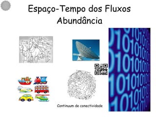 Espaço-Tempo dos Fluxos Abundância Continuum de conectividade 