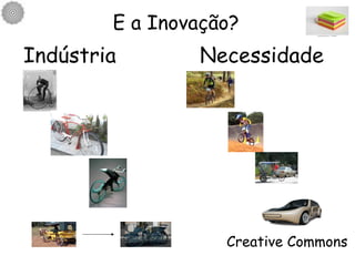 Indústria Necessidade E a Inovação? Creative Commons 