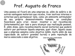 Uma pessoa só ficará em uma empresa se, além do salário e de outras vantagens materiais que recebe, tiver motivos internos e externos para permanecer nela, como um ambiente estimulador de seu próprio desenvolvimento humano, as condições favoráveis para criar, inovar, inventar e ser reconhecido (internamente) por isso e para alcançar sua realização pessoal. E, além disso, pelo reconhecimento social (externo) que poderá auferir por pertencer àquela empresa, quer dizer, àquela causa que a empresa assumiu como objetivo (além, muito além de sua capacidade de auferir grandes lucros) e pela reputação da marca associada a esse objetivo. Prof. Augusto de Franco Mente  Corpo  Espírito Coração  Use-me com criatividade Pague-me justamente Trate-me bem Use princípios 