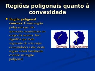 Regiões poligonais quanto à convexidade Região poligonal convexa:  É uma região poligonal que não apresenta reentrâncias no corpo da mesma. Isto significa que todo segmento de reta cujas extremidades estão nesta região estará totalmente contido na região poligonal. 