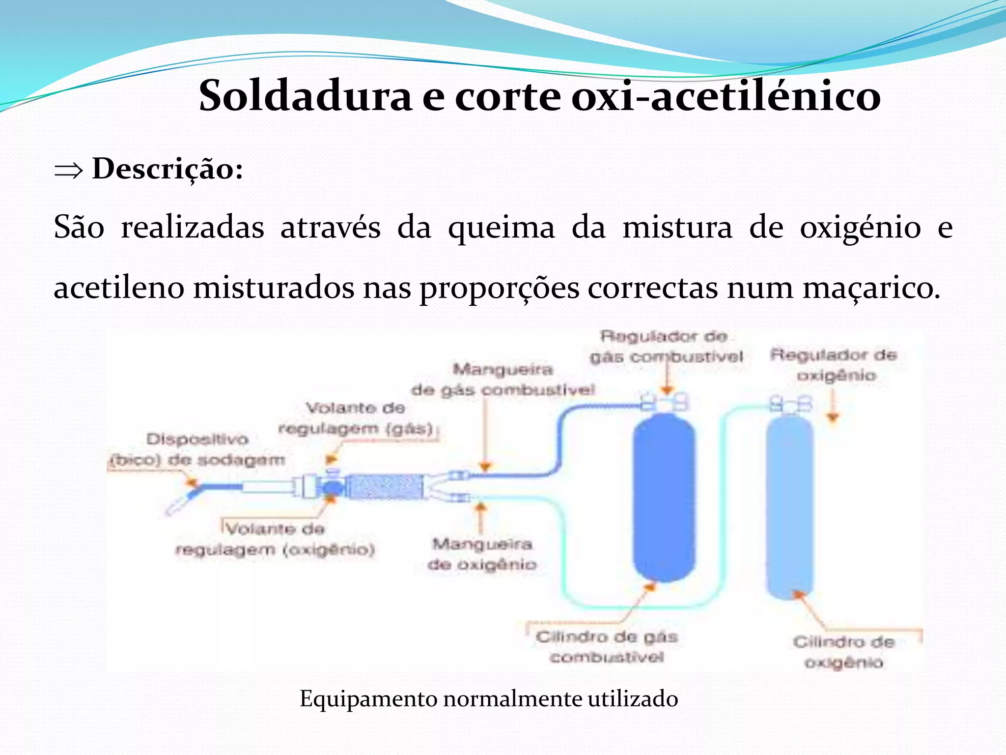 Soldadura por arco eléctrico – Uma das fontes mais utilizadas para produzir calor é o ARCO ELÉCTRICO, produzido entre o eléctrodo metálico e a peça a soldar: