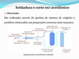 Soldadura por arco eléctrico – Uma das fontes mais utilizadas para produzir calor é o ARCO ELÉCTRICO, produzido entre o eléctrodo metálico e a peça a soldar: