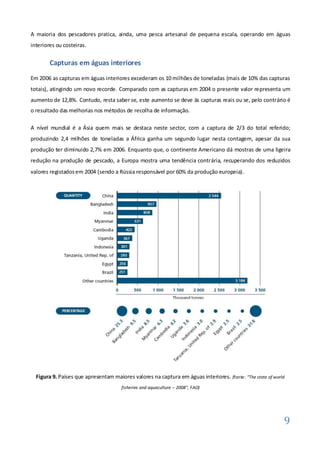 A maioria dos pescadores pratica, ainda, uma pesca artesanal de pequena escala, operando em águas
interiores ou costeiras.


        Capturas em águas interiores
Em 2006 as capturas em águas interiores excederam os 10 milhões de toneladas (mais de 10% das capturas
totais), atingindo um novo recorde. Comparado com as capturas em 2004 o presente valor representa um
aumento de 12,8%. Contudo, resta saber se, este aumento se deve às capturas reais ou se, pelo contrário é
o resultado das melhorias nos métodos de recolha de informação.

A nível mundial é a Ásia quem mais se destaca neste sector, com a captura de 2/3 do total referido;
produzindo 2,4 milhões de toneladas a África ganha um segundo lugar nesta contagem, apesar da sua
produção ter diminuido 2,7% em 2006. Enquanto que, o continente Americano dá mostras de uma ligeira
redução na produção de pescado, a Europa mostra uma tendência contrária, recuperando dos reduzidos
valores registados em 2004 (sendo a Rússia responsável por 60% da produção europeia).




  Figura 9. Países que apresentam maiores valores na captura em águas interiores. (fonte: “The state of world
                                      fisheries and aquaculture – 2008”, FAO)




                                                                                                            9
 