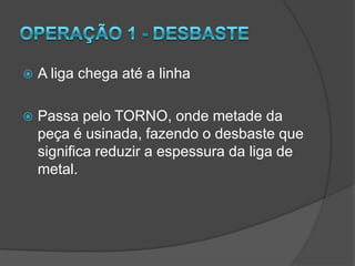 PROCESSO DE FABRICAÇÃOCUBO
