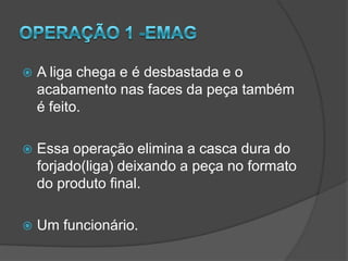 PROCESSO DE FABRICAÇÃOCAPA