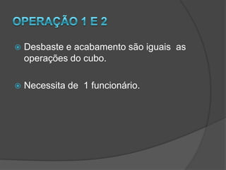 PROCESSO DE FABRICAÇÃOENGRENAGEM