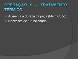 Operação 3 - HobberGera o dentado da Engrenagem.Processo Automatizado