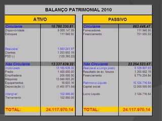  Prevenção de acidentes de trabalho;