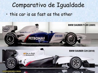 Comparativo de Igualdade   this car is as fast as the other   