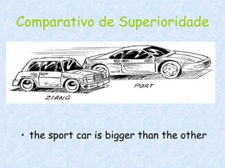 Comparativo de Superioridade the sport car is bigger than the other   