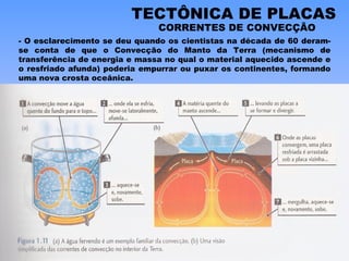 - O esclarecimento se deu quando os cientistas na década de 60 deram-se conta de que o Convecção do Manto da Terra (mecanismo de transferência de energia e massa no qual o material aquecido ascende e o resfriado afunda) poderia empurrar ou puxar os continentes, formando uma nova crosta oceânica. TECTÔNICA DE PLACAS CORRENTES DE CONVECÇÃO 
