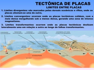 1. Limites divergentes: são marcados pelas dorsais oceânicas e riftes, onde as placas afastam-se uma da outra. 2. Limites convergentes: ocorrem onde as placas tectônicas colidem, com a mais densa mergulhando sob a menos densa, gerando uma zona de intenso magmatismo. 3. Limites transformantes: ocorrem onde as placas tectônicas deslizam lateralmente uma em relação a outra ao longo de falhas transformantes. TECTÔNICA DE PLACAS LIMITES ENTRE PLACAS 