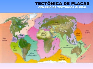 TECTÔNICA DE PLACAS CENÁRIO DA TECTÔNICA GLOBAL 