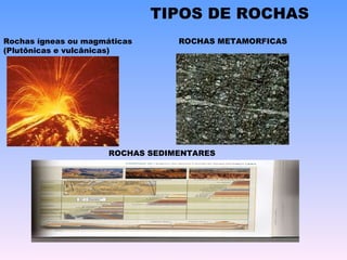 TIPOS DE ROCHAS Rochas ígneas ou magmáticas (Plutônicas e vulcânicas) ROCHAS METAMORFICAS ROCHAS SEDIMENTARES 
