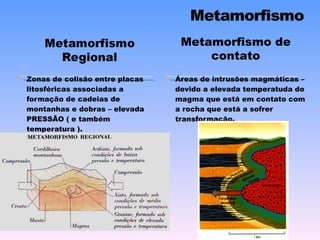 Zonas de colisão entre placas litosféricas associadas a formação de cadeias de montanhas e dobras – elevada PRESSÃO ( e também temperatura ). Áreas de intrusões magmáticas – devido a elevada temperatuda do magma que está em contato com a rocha que está a sofrer transformação. Metamorfismo de contato 