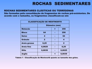 ROCHAS  SEDIMENTARES ROCHAS SEDIMENTARES CLÁSTICAS OU TERRÍGENAS São formadas pela consolidação de fragmentos de rochas pré-existentes. De acordo com o tamanho, os fragmentos classificam-se em:  Tabela 1 - Classificação de Wentworth quanto ao tamanho dos grãos. CLASSIFICAÇÃO DE WENTWORTH Diâmetro (mm) Matacão > 256 Bloco 64 - 256 Seixo 4 - 64 Grânulo 2 - 4 Areia grossa 0,25 - 2 Areia fina 0,0625 - 0,25 Silte 0,0039 - 0,0625 Argila < 0,0039 