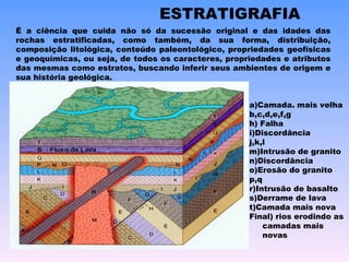 ESTRATIGRAFIA É a ciência que cuida não só da sucessão original e das idades das rochas estratificadas, como também, da sua forma, distribuição, composição litológica, conteúdo paleontológico, propriedades geofísicas e geoquímicas, ou seja, de todos os caracteres, propriedades e atributos das mesmas como estratos, buscando inferir seus ambientes de origem e sua história geológica. a)Camada. mais velha b,c,d,e,f,g h) Falha i)Discordância j,k,l m)Intrusão de granito n)Discordância o)Erosão do granito p,q r)Intrusão de basalto s)Derrame de lava t)Camada mais nova Final) rios erodindo as camadas mais novas 