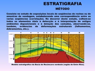 Consiste no estudo de exposições locais de seqüências de rochas ou de amostras de sondagem, estabelecendo uma correspondência entre as varias seqüências (correlação). No decorrer deste estudo, colhem-se todos os elementos úteis à detecção e à interpretação de antigos ambientes deposicionais e à datação das camadas, observando-se, também, evidencias de deformações estruturais (falhamentos, dobramentos, etc.). ESTRATIGRAFIA MÉTODO   Modelo estratigráfico da Bacia do Recôncavo nordeste (região de Entre Rios). 