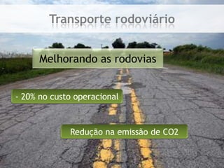 Transporte rodoviárioMelhorando as rodovias- 20% no custo operacionalRedução na emissão de CO2