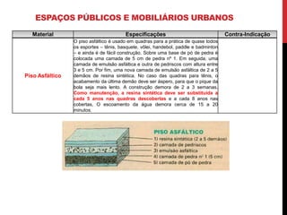 ESPAÇOS PÚBLICOS E MOBILIÁRIOS URBANOS
  Material                              Especificações                                Contra-Indicação
                 O piso asfáltico é usado em quadras para a prática de quase todos
                 os esportes – tênis, basquete, vôlei, handebol, paddle e badminton
                 – e ainda é de fácil construção. Sobre uma base de pó de pedra é
                 colocada uma camada de 5 cm de pedra nº 1. Em seguida, uma
                 camada de emulsão asfáltica e outra de pedriscos com altura entre
                 3 e 5 cm. Por fim, uma nova camada de emulsão asfáltica de 2 a 5
Piso Asfáltico   demãos de resina sintética. No caso das quadras para tênis, o
                 acabamento da última demão deve ser áspero, para que o pique da
                 bola seja mais lento. A construção demora de 2 a 3 semanas.
                 Como manutenção, a resina sintética deve ser substituída a
                 cada 5 anos nas quadras descobertas e a cada 8 anos nas
                 cobertas, O escoamento da água demora cerca de 15 a 20
                 minutos.
 