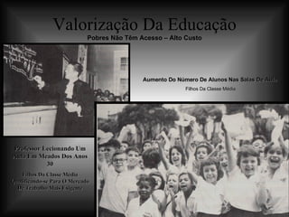 Valorização Da Educação Pobres Não Têm Acesso – Alto Custo Professor Lecionando Um Aula Em Meados Dos Anos 30 Filhos Da Classe Média Qualificando-se Para O Mercado De Trabalho Mais Exigente Aumento Do Número De Alunos Nas Salas De Aula Filhos Da Classe Média 