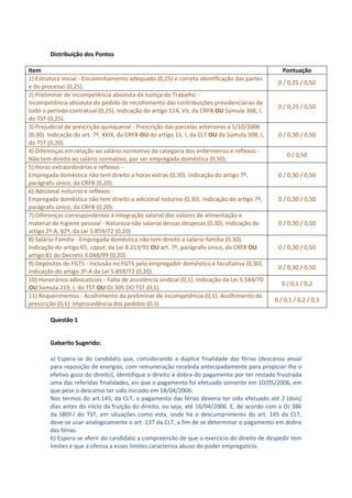 Distribuição dos Pontos

Item                                                                                              Pontuação
1) Estrutura inicial - Encaminhamento adequado (0,25) e correta identificação das partes
                                                                                                0 / 0,25 / 0,50
e do processo (0,25).
2) Preliminar de incompetência absoluta da Justiça do Trabalho -
Incompetência absoluta do pedido de recolhimento das contribuições previdenciárias de
                                                                                                0 / 0,25 / 0,50
todo o período contratual (0,25). Indicação do artigo 114, VII, da CRFB OU Súmula 368, I,
do TST (0,25).
3) Prejudicial de prescrição quinquenal - Prescrição das parcelas anteriores a 5/10/2006
(0,30). Indicação do art. 7º, XXIX, da CRFB OU do artigo 11, I, da CLT OU da Súmula 308, I,     0 / 0,30 / 0,50
do TST (0,20).
4) Diferenças em relação ao salário normativo da categoria dos enfermeiros e reflexos -
                                                                                                    0 / 0,50
Não tem direito ao salário normativo, por ser empregada doméstica (0,50).
5) Horas extraordinárias e reflexos -
Empregada doméstica não tem direito a horas extras (0,30). Indicação do artigo 7º,              0 / 0,30 / 0,50
parágrafo único, da CRFB (0,20).
6) Adicional noturno e reflexos -
Empregada doméstica não tem direito a adicional noturno (0,30). Indicação do artigo 7º,         0 / 0,30 / 0,50
parágrafo único, da CRFB (0,20).
7) Diferenças correspondentes à integração salarial dos valores de alimentação e
material de higiene pessoal - Natureza não salarial dessas despesas (0,30). Indicação do        0 / 0,30 / 0,50
artigo 2º-A, §2º, da Lei 5.859/72 (0,20)
8) Salário-Família - Empregada doméstica não tem direito a salário-família (0,30).
Indicação do artigo 65, caput, da Lei 8.213/91 OU art. 7º, parágrafo único, da CRFB OU          0 / 0,30 / 0,50
artigo 81 do Decreto 3.048/99 (0,20).
9) Depósitos do FGTS - Inclusão no FGTS pelo empregador doméstico é facultativa (0,30).
                                                                                                0 / 0,30 / 0,50
Indicação do artigo 3º-A da Lei 5.859/72 (0,20).
10) Honorários advocatícios - Falta de assistência sindical (0,1). Indicação da Lei 5.584/70
                                                                                                 0 / 0,1 / 0,2
OU Súmula 219, I, do TST OU OJ 305 DO TST (0,1).
11) Requerimentos - Acolhimento da preliminar de incompetência (0,1). Acolhimento da
                                                                                               0 / 0,1 / 0,2 / 0,3
prescrição (0,1). Improcedência dos pedidos (0,1).

        Questão 1


        Gabarito Sugerido:

        a) Espera-se do candidato que, considerando a dúplice finalidade das férias (descanso anual
        para reposição de energias, com remuneração recebida antecipadamente para propiciar-lhe o
        efetivo gozo do direito), identifique o direito à dobra do pagamento por ter restado frustrada
        uma das referidas finalidades, eis que o pagamento foi efetuado somente em 10/05/2006, em
        que pese o descanso ter sido iniciado em 18/04/2006.
        Nos termos do art.145, da CLT, o pagamento das férias deveria ter sido efetuado até 2 (dois)
        dias antes do início da fruição do direito, ou seja, até 16/04/2006. E, de acordo com a OJ 386
        da SBDI-I do TST, em situações como esta, onde há o descumprimento do art. 145 da CLT,
        deve-se usar analogicamente o art. 137 da CLT, a fim de se determinar o pagamento em dobro
        das férias.
        b) Espera-se aferir do candidato a compreensão de que o exercício do direito de despedir tem
        limites e que a ofensa a esses limites caracteriza abuso do poder empregatício.
 