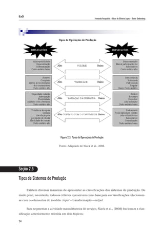 EaD
                                                                 Fernanda Pasqualini – Alceu de Oliveira Lopes – Dieter Siedenberg




                                                                    B




                                                                    B




                                                                     B




                                                                     B




                                Figura 2.3: Tipos de Operações de Produção

                               Fonte: Adaptado de Slack et al., 2008.




Seção 2.3

Tipos de Sistemas de Produção

      Existem diversas maneiras de apresentar as classificações dos sistemas de produção. De
modo geral, no entanto, todos os critérios que servem como base para as classificações relacionam-
se com os elementos do modelo: input – transformação – output.

      Para segmentar a atividade manufatureira de serviço, Slack et al., (2008) fracionam a clas-
sificação anteriormente referida em dois tópicos:

24
 