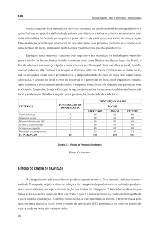 EaD
                                                                Fernanda Pasqualini – Alceu de Oliveira Lopes – Dieter Siedenberg




      Avaliar segundo esta sistemática consiste, portanto, na ponderação de fatores qualitativos e
quantitativos, ou seja, é a atribuição de valores quantitativos a todos os critérios relacionados com
cada alternativa de decisão e computar o peso relativo de cada uma para efeito de comparação.
Esta avaliação permite que o tomador de decisão injete suas próprias preferências (valores) em
uma decisão de local, abrigando tanto fatores quantitativos quanto qualitativos.

      Exemplo: uma empresa irlandesa que imprime e faz materiais de embalagens especiais
para a indústria farmacêutica decidiu construir uma nova fábrica em algum lugar do Brasil, a
fim de oferecer um serviço rápido a seus clientes no Mercosul. Para escolher o local, decidiu
avaliar todas as alternativas em relação a diversos critérios. Esses critérios são o custo do lo-
cal, os impostos locais sobre propriedades, a disponibilidade de mão de obra com capacitação
adequada, o acesso do local à rede de rodovias e o potencial do local para expansões futuras.
Após consulta a seus agentes imobiliários, a empresa identificou três cidades que pareciam bem
aceitáveis: Ajuricaba, Braga e Catuípe. A equipe de técnicos da empresa também analisou cada
local e elaborou o Quadro a seguir com a pontuação ponderada de cada local:

                                                                         PONTUAÇÃO: 0 A 100
                                 PONDERAÇÃO DA
CRITÉRIOS                                                                           LOCAIS
                                  IMPORTÂNCIA
                                                            AJURICABA                   BRAGA                CATUÍPE
Custo do local                             4                    80                        65                    60
Impostos locais                            2                    20                        50                    80
Disponibilidade de MO                      1                    80                        60                    40
Acesso a autoestradas                      1                    50                        60                    40
Acesso a aeroporto                         1                    20                        60                    70
Potencial para expansão                    1                    75                        40                    55
TOTALIZAÇÃO                               10                   585                       580                   605



                                Quadro 3.1: Método de Pontuação Ponderada

                                          Fonte: Os autores.




Método do Centro de Gravidade

      O transporte não adiciona valor ao produto, apenas onera-o. Este método, também denomi-
nado de Transporte, objetiva otimizar a lógica do transporte de produtos entre unidades produto-
ras e consumidoras, ou seja, a minimização dos custos de transporte. É baseado na ideia de que
todas as localizações possíveis têm um “valor” que é a soma de todos os custos de transporte de
e para aquela localização. A melhor localização, a que minimiza os custos, é representada pelo
que, em uma analogia física, seria o centro de gravidade (CG) ponderado de todos os pontos de
e para onde os bens são transportados.

36
 
