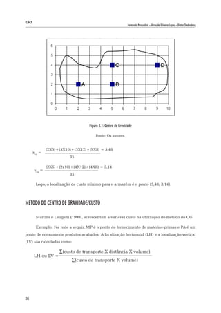EaD
                                                                Fernanda Pasqualini – Alceu de Oliveira Lopes – Dieter Siedenberg




                                    Figura 3.1: Centro de Gravidade

                                        Fonte: Os autores.


            (2X5)+(5X10)+(5X12)+(9X8) = 5,48
      xcg =
        			            35

            (2X5)+(2x10)+(4X12)+(4X8) = 3,14
      ycg =
       			              35

       Logo, a localização de custo mínimo para o armazém é o ponto (5,48; 3,14).



Método do Centro de Gravidade/Custo

       Martins e Laugeni (1999), acrescentam a variável custo na utilização do método do CG.

       Exemplo: Na rede a seguir, MP é o ponto de fornecimento de matérias-primas e PA é um
ponto de consumo de produtos acabados. A localização horizontal (LH) e a localização vertical
(LV) são calculadas como:

                   ∑(custo de transporte X distância X volume)
      LH ou LV =
       			                ∑(custo de transporte X volume)




38
 