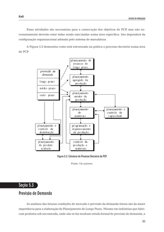 EaD
                                                                                 gestão da produção




      Estas atividades são necessárias para a consecução dos objetivos do PCP mas não ne-
                                                                             ,
cessariamente deverão estar todas sendo executadas numa área específica. Isto dependerá da
configuração organizacional adotada pelo sistema de manufatura.

      A Figura 5.2 demonstra como está estruturado na prática o processo decisório numa área
de PCP.




                            Figura 5.2: Estrutura do Processo Decisório do PCP

                                         Fonte: Os autores.




Seção 5.3
Previsão de Demanda

      As análises das futuras condições de mercado e previsão da demanda futura são da maior
importância para a elaboração do Planejamento de Longo Prazo. Mesmo em indústrias que fabri-
cam produtos sob encomenda, onde não se faz nenhum estudo formal de previsão de demanda, a

                                                                                                65
 